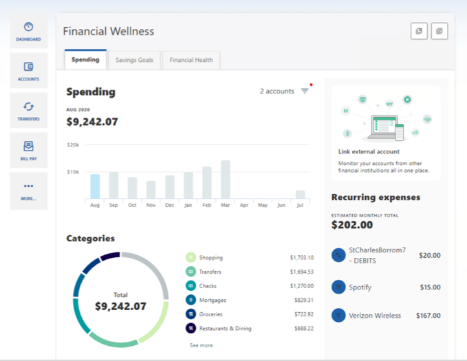 financial-wellness