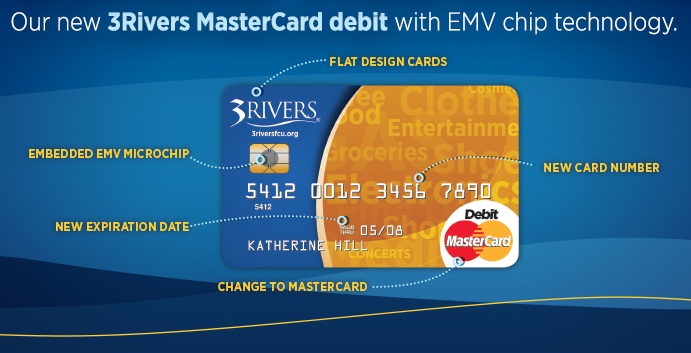 3Rivers Mastercard Graphic