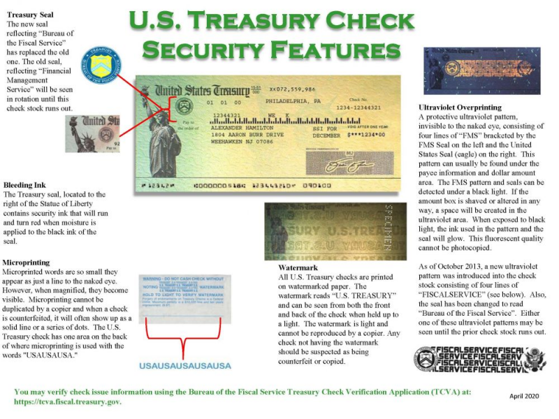 US Treasury Check Security Features via SecretService.gov.