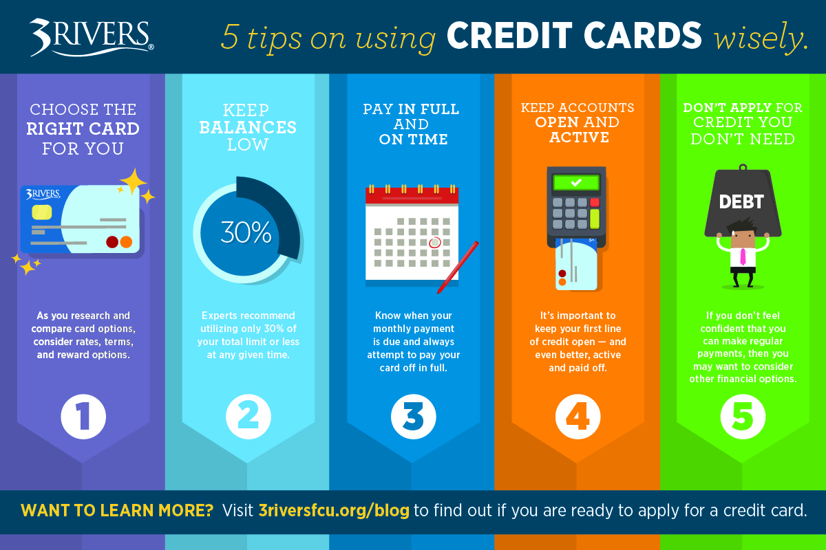 5 Ways To Use Credit Cards Wisely