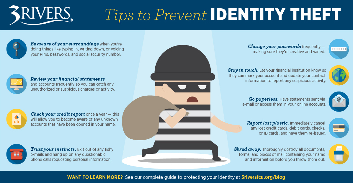 Want tips. Identity Theft. Personal Identity. Types of Identity Theft. Identity Theft is.