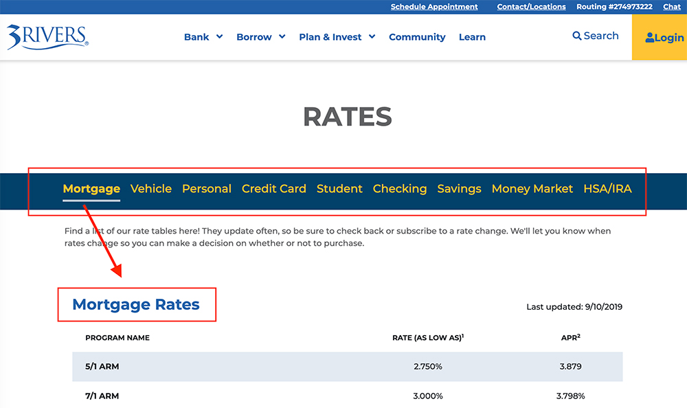 Rates1